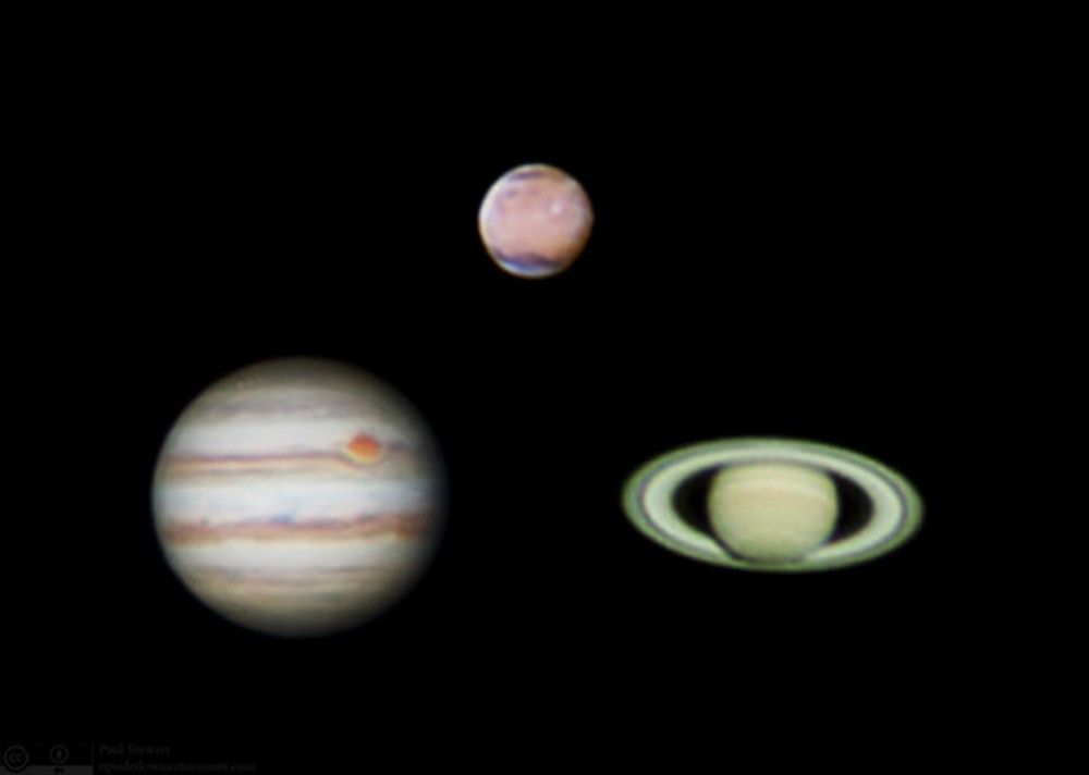 Jupiter, Saturnus och Mars kommer att vara närmare jorden de närmaste dagarna