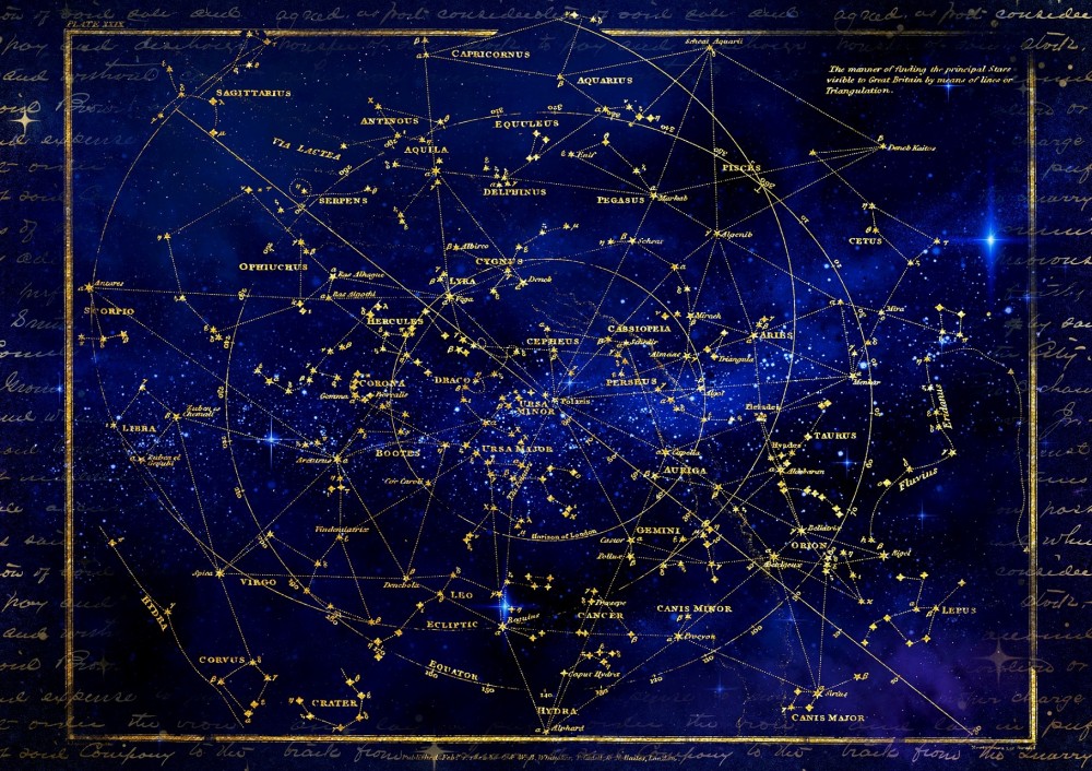 Siderisk och tropisk astrologi